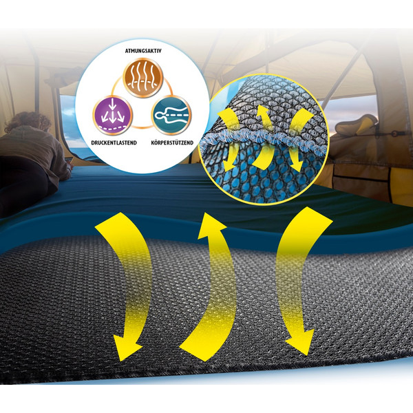 Dryweave DRYWEAVE DACHZELT UNTERLAGE - Zeltzubehör Ansicht 3