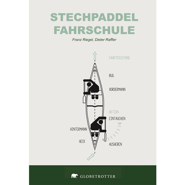 FAHRSCHULE GLOBETROTTER - Ratgeber