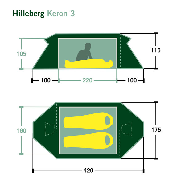 Hilleberg KERON 3 - Tunnelzelt Ansicht 2