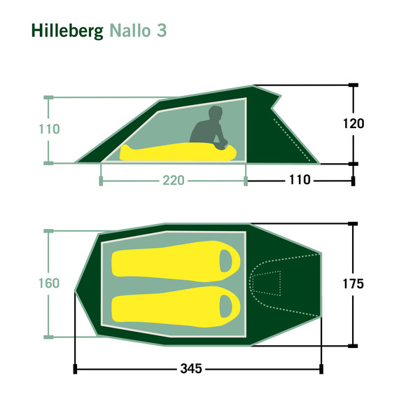Hilleberg NALLO 3 - Tunnelzelt Ansicht 2