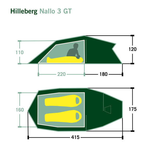 Hilleberg NALLO 3 GT - Tunnelzelt Ansicht 2