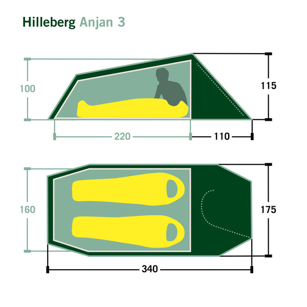 Hilleberg ANJAN 3 - Tunnelzelt Ansicht 2