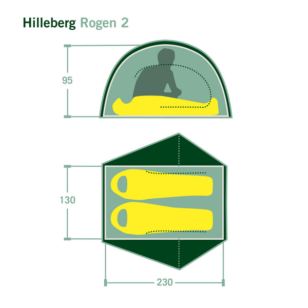 Hilleberg ROGEN 2 - Kuppelzelt Ansicht 2