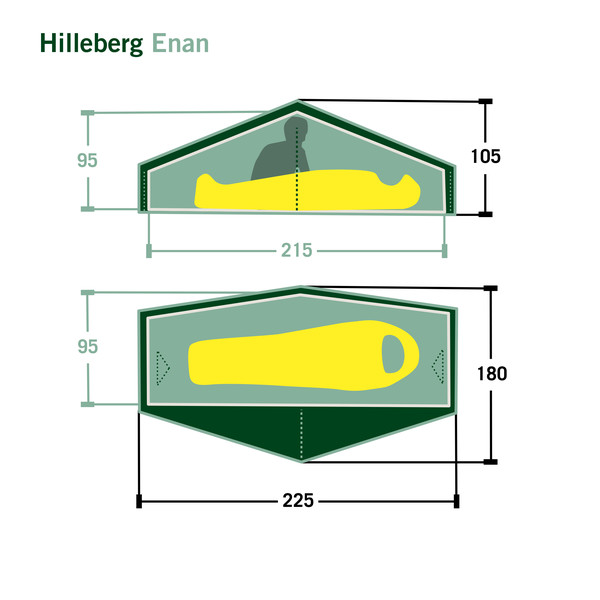 Hilleberg ENAN - Einpersonenzelt Ansicht 2