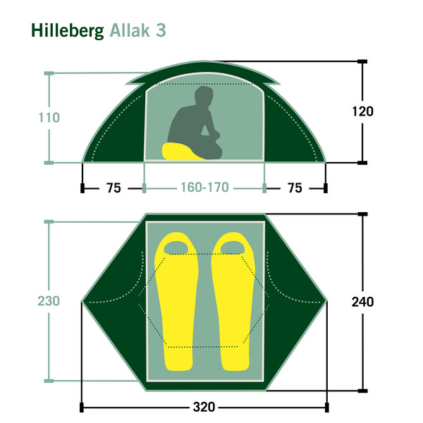 Hilleberg ALLAK 3 - Kuppelzelt Ansicht 2
