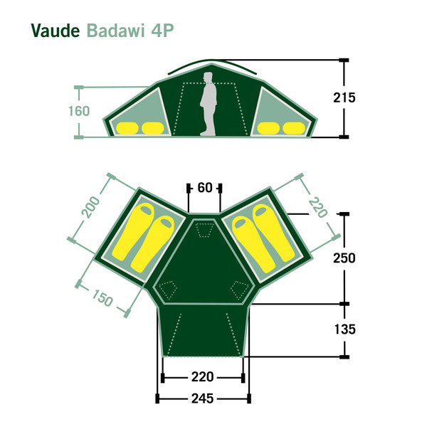 Vaude BADAWI 4P - Familienzelt Ansicht 2
