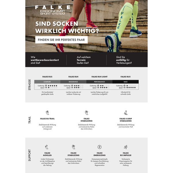 Falke RU4 LIGHT PERFORMANCE SHORT W Damen - Laufsocken Ansicht 3