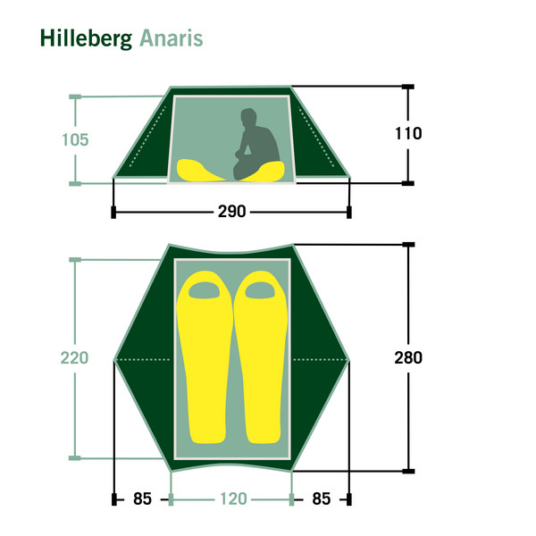 Hilleberg ANARIS Ansicht 2