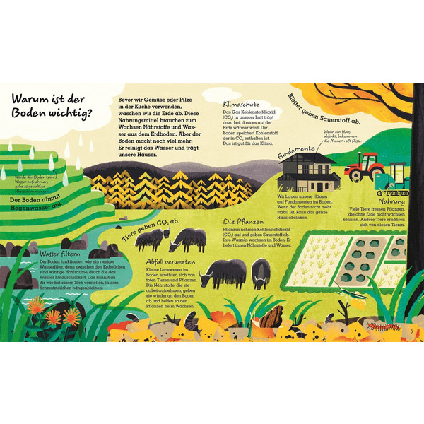 LEBEN UNTER DER ERDE - Kinderbuch Ansicht 2