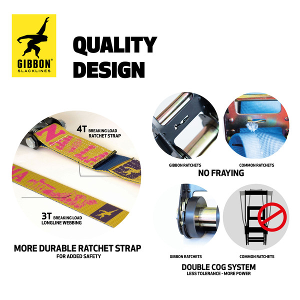 Gibbon BANANALAMA TREEWEAR SET - Slackline Ansicht 4