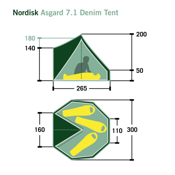 Nordisk ASGARD 7.1 DENIM TENT - Gruppenzelt Ansicht 2