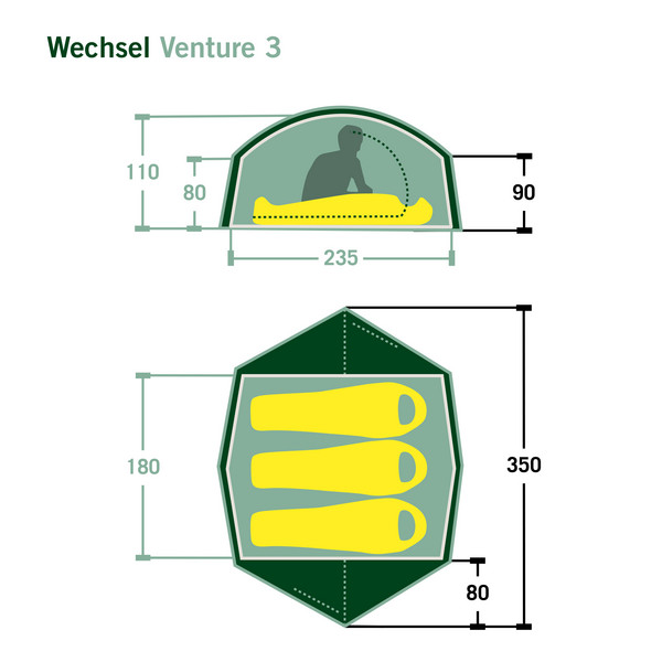 Wechsel VENTURE 3 - Kuppelzelt Ansicht 2