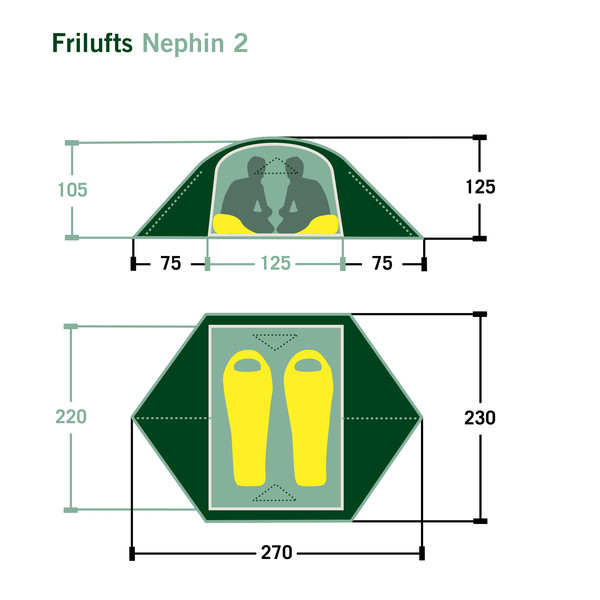 Frilufts NEPHIN 2 - Kuppelzelt Ansicht 2