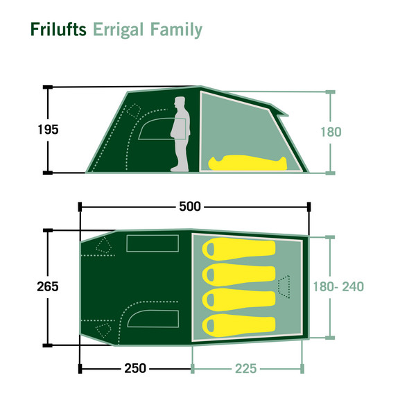 Frilufts ERRIGAL FAMILY - Familienzelt Ansicht 2