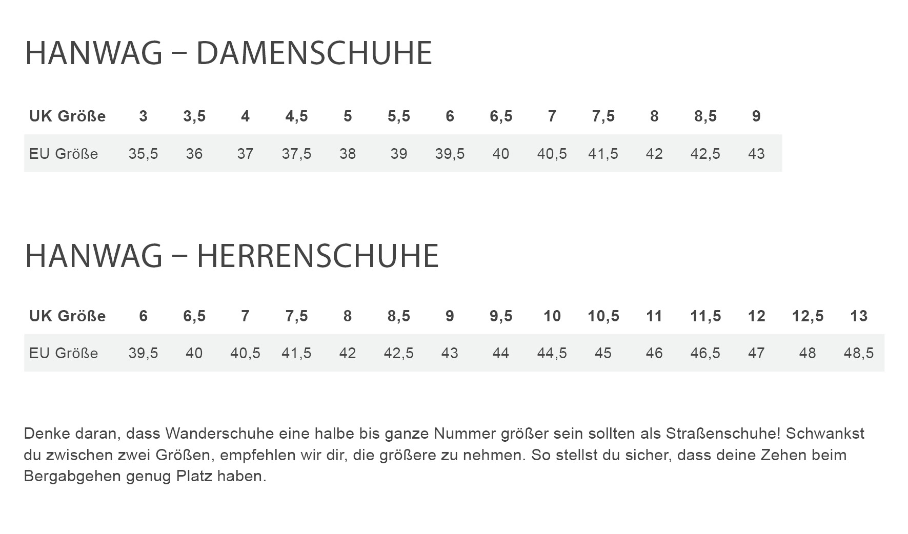 Hanwag BLUESTRAIT ES Herren - Winterstiefel Größentabelle