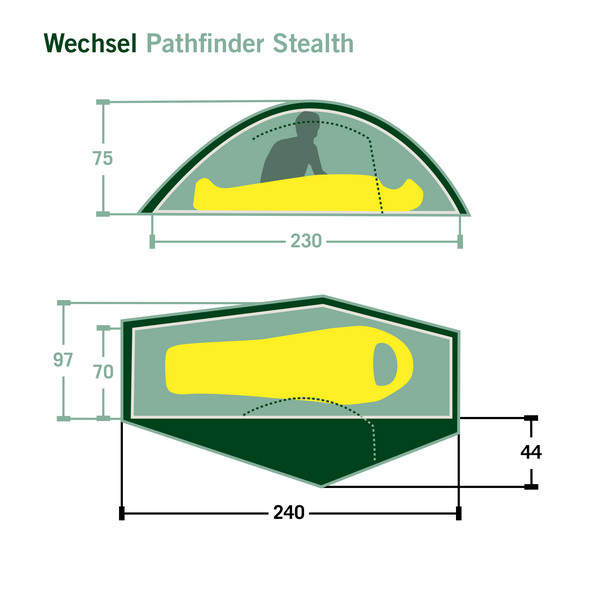 Wechsel PATHFINDER ELEMENTS - Einpersonenzelt Ansicht 2