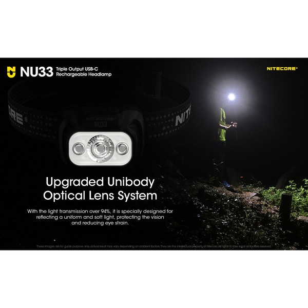 Nitecore NU33 - Stirnlampe Ansicht 5