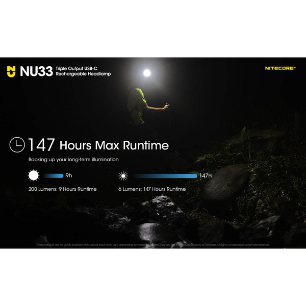 Nitecore NU33 - Stirnlampe Ansicht 8