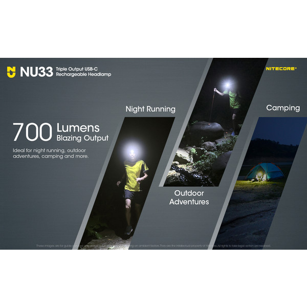 Nitecore NU33 - Stirnlampe Ansicht 13