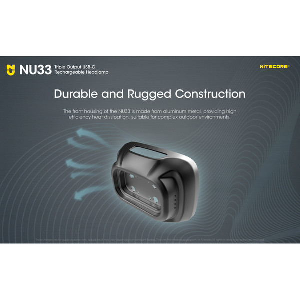 Nitecore NU33 - Stirnlampe Ansicht 7