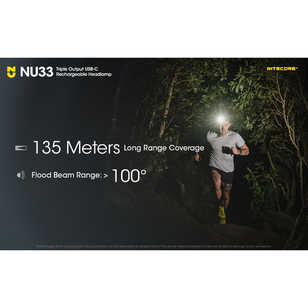 Nitecore NU33 - Stirnlampe Ansicht 6