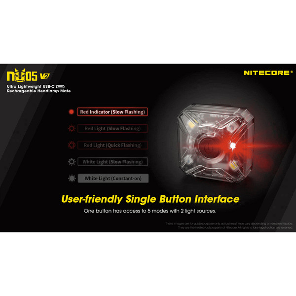 Nitecore NU05 V2 - Outdoor Lampe Ansicht 15