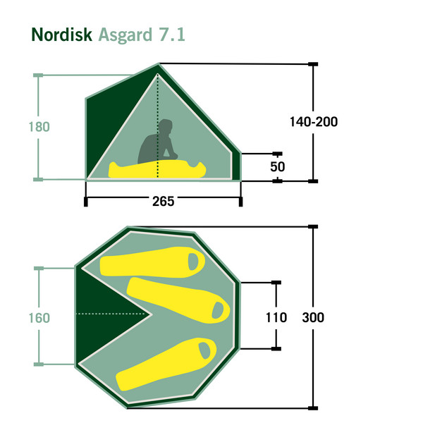 Nordisk ASGARD 7.1 TECHNICAL COTTON TENT - Gruppenzelt Ansicht 2