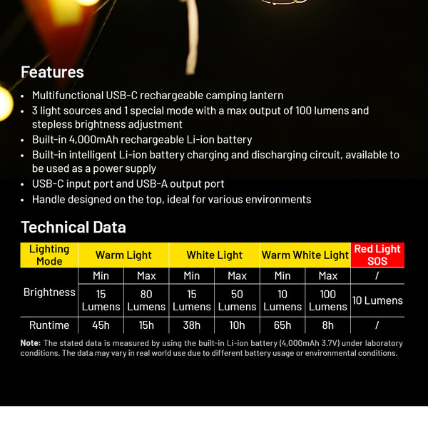 Nitecore LR40 - Laterne Ansicht 15
