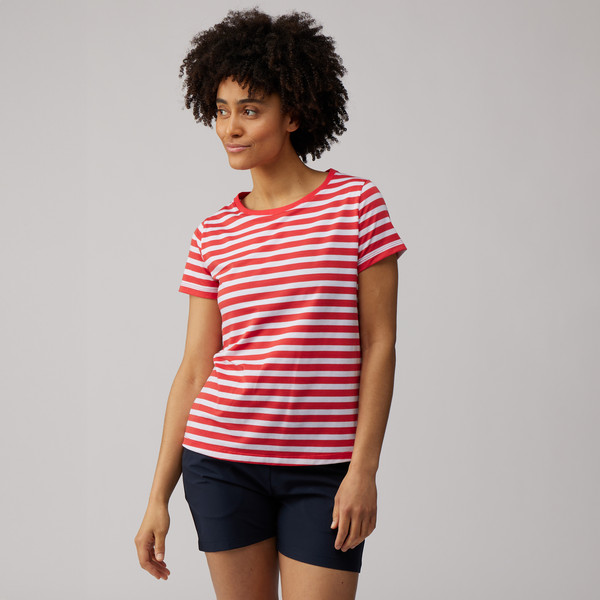 Frilufts AMBAE SHORTS Damen - Shorts Ansicht 5