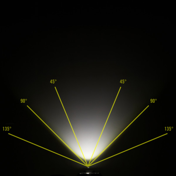 Nitecore NU31 Ansicht 12