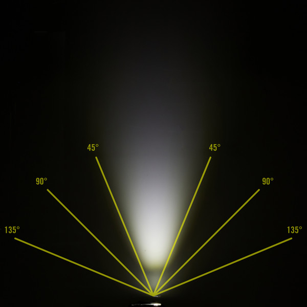 Nitecore NU31 Ansicht 11