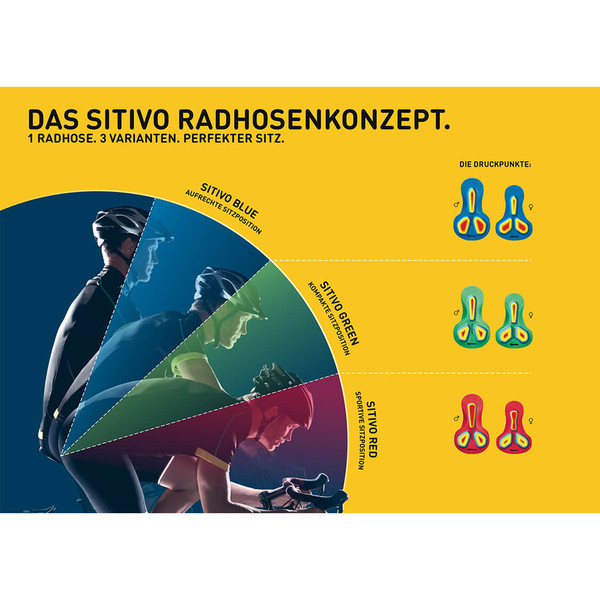 Gonso SITIVO M Herren - Radlerhose Ansicht 6