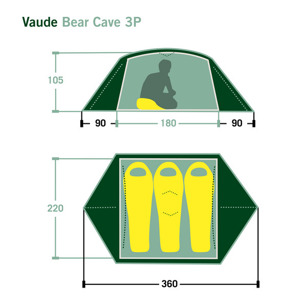 Vaude BEAR CAVE 3P - Kuppelzelt Ansicht 2