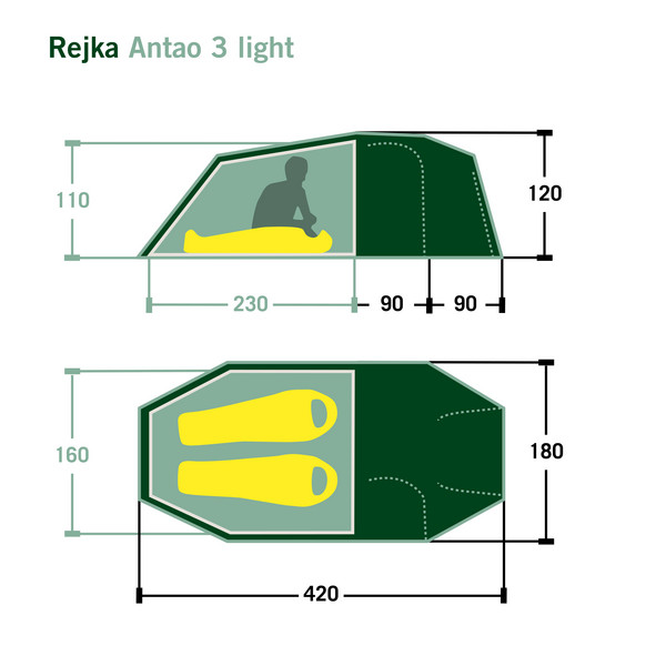 Rejka ANTAO III LIGHT HC - Tunnelzelt Ansicht 2