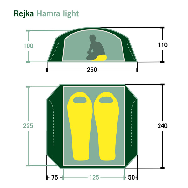 Rejka HAMRA LIGHT - Kuppelzelt Ansicht 2