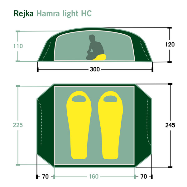 Rejka HAMRA LIGHT HC - Kuppelzelt Ansicht 2