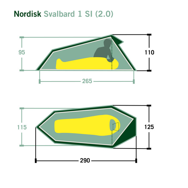Nordisk SVALBARD 1 SI (2.0) TENT - Einpersonenzelt Ansicht 2