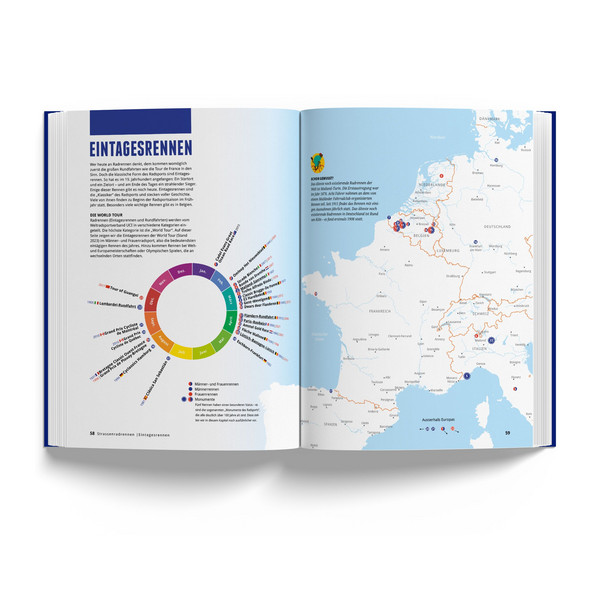 DAS FAHRRADBUCH - Sachbuch Ansicht 8