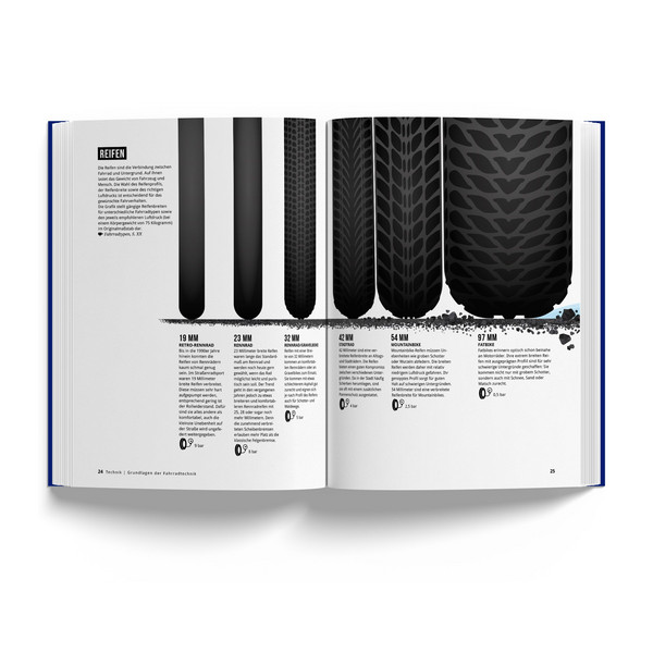 DAS FAHRRADBUCH - Sachbuch Ansicht 3