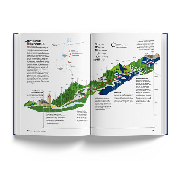 DAS FAHRRADBUCH - Sachbuch Ansicht 7