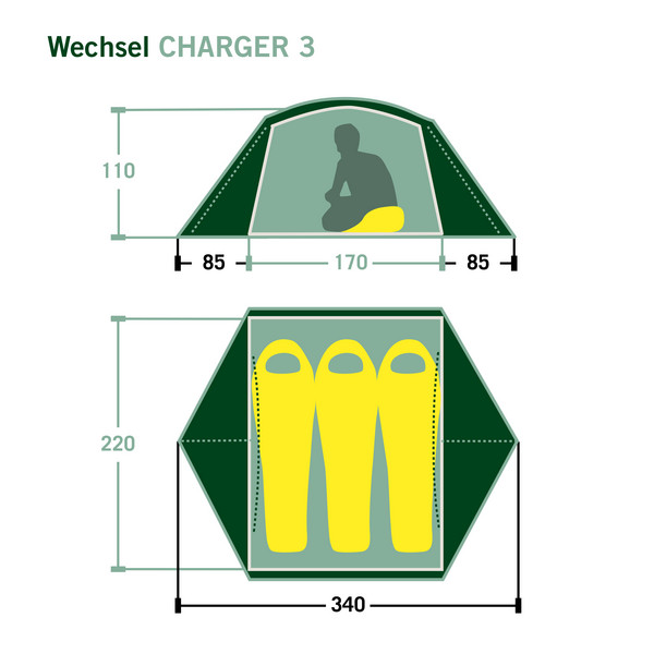 Wechsel CHARGER 3 - Kuppelzelt Ansicht 2