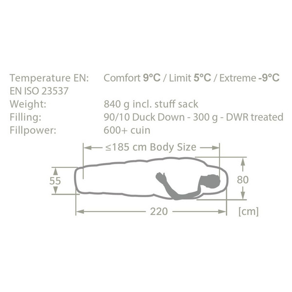 Vaude HOCHGRAT 300 DWN - Daunenschlafsack Ansicht 4
