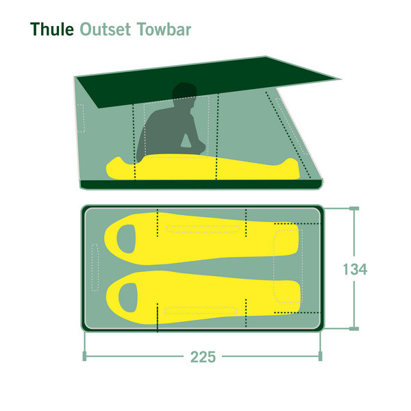Thule OUTSET TOWBAR - Busvorzelt Ansicht 2