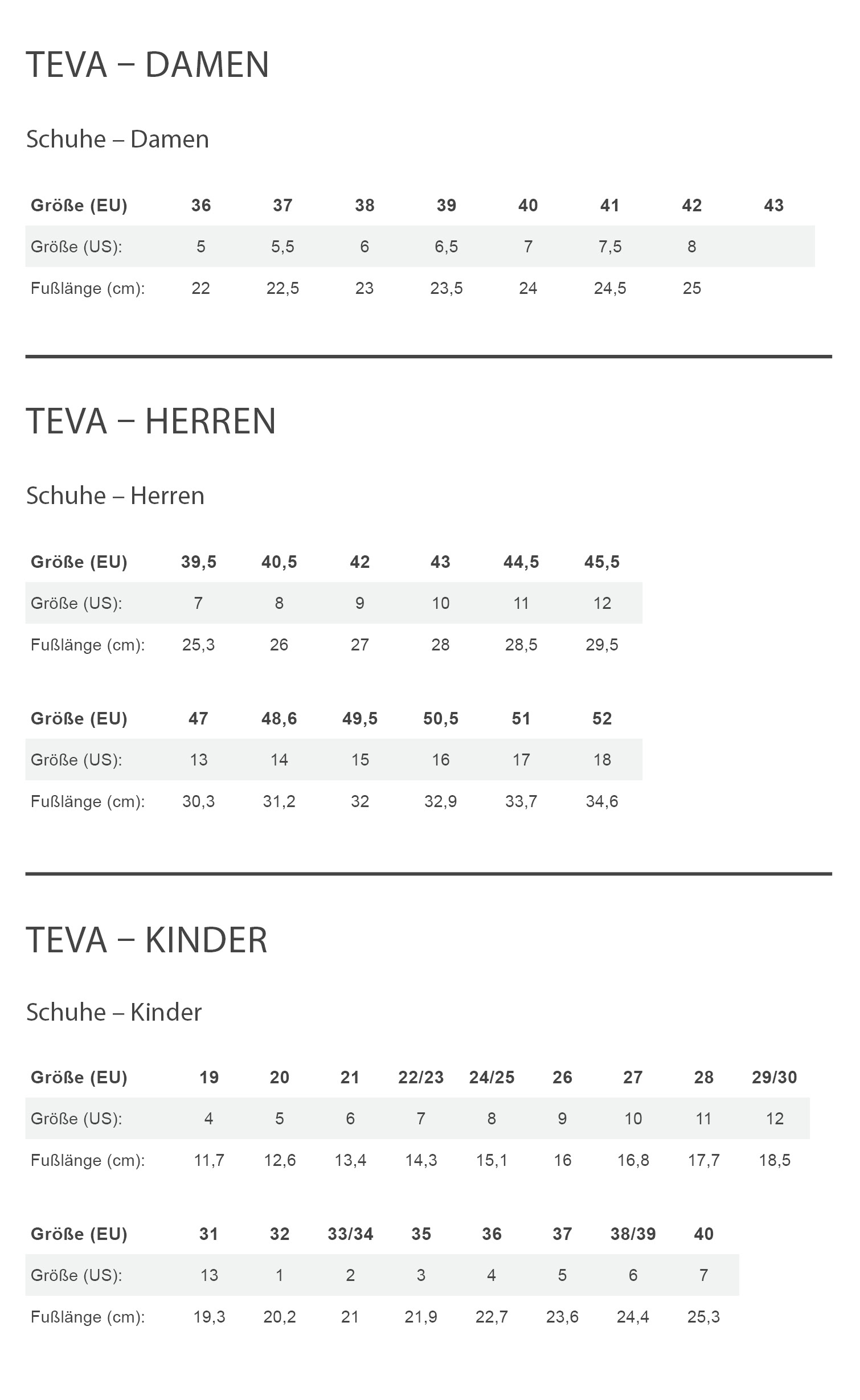 Teva GRANDVIEW MAX SANDAL MEN Herren - Trekkingsandalen Größentabelle