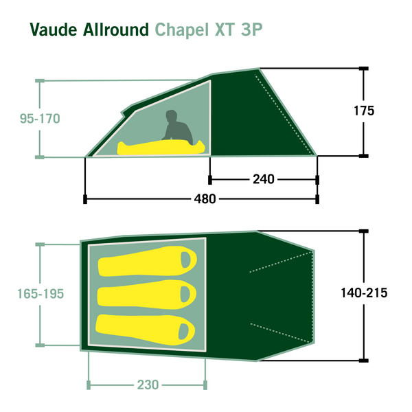 Vaude ALLROUND CHAPEL XT 3P - Tunnelzelt Ansicht 2