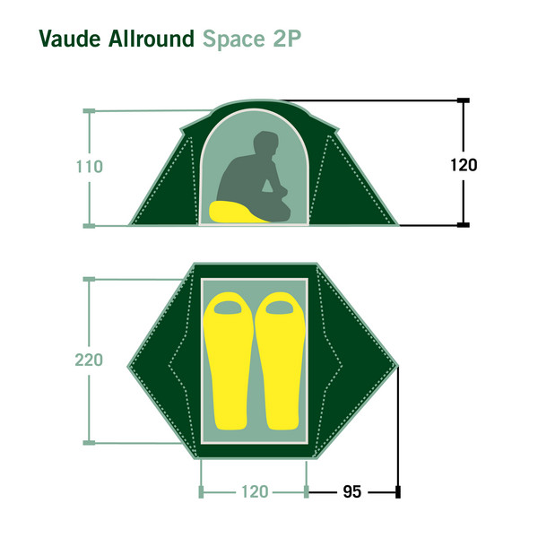 Vaude ALLROUND SPACE 2P - Kuppelzelt Ansicht 2