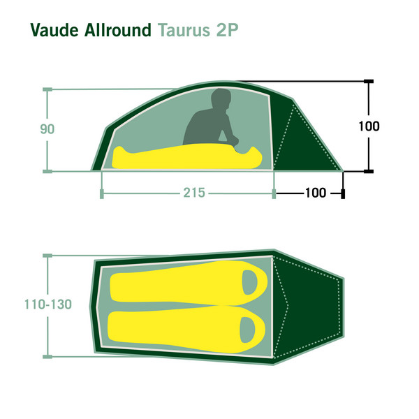 Vaude ALLROUND TAURUS 2P - Kuppelzelt Ansicht 2