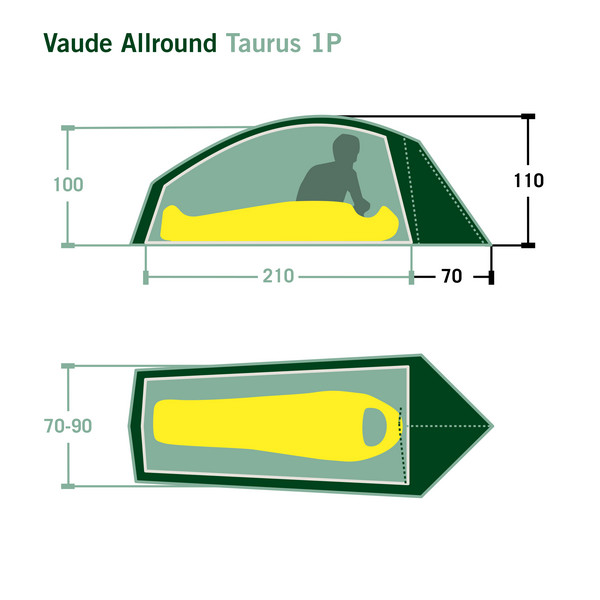 Vaude ALLROUND TAURUS 1P - Einpersonenzelt Ansicht 2