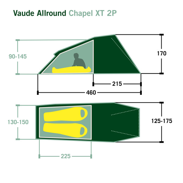 Vaude ALLROUND CHAPEL XT 2P - Tunnelzelt Ansicht 2
