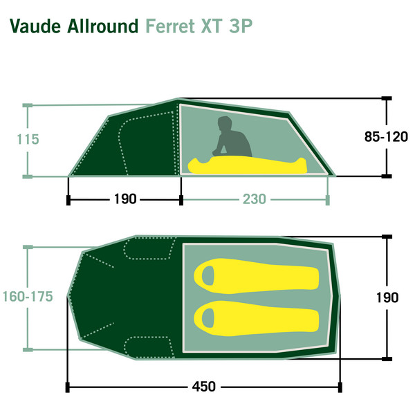 Vaude ALLROUND FERRET XT 3P - Tunnelzelt Ansicht 2